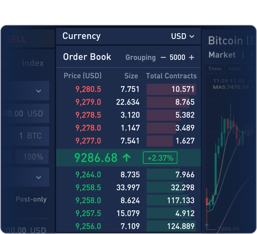 The LabX all-in-one order book